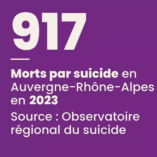 Suicide des jeunes en Auvergne-Rhône-Alpes : 917 morts en 2023